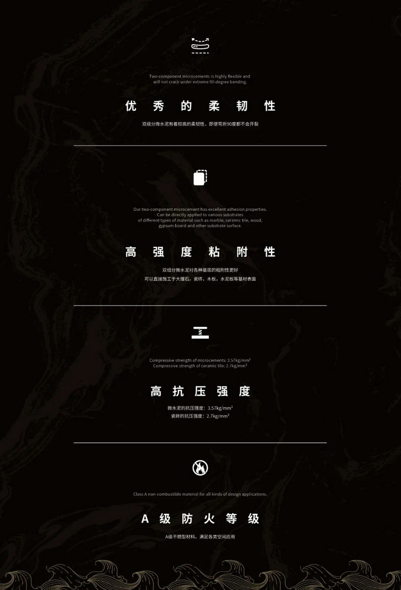 微水泥專業(yè)版現(xiàn)正上市！  全面玩轉(zhuǎn)微水泥，侘寂風(fēng)格手到擒來