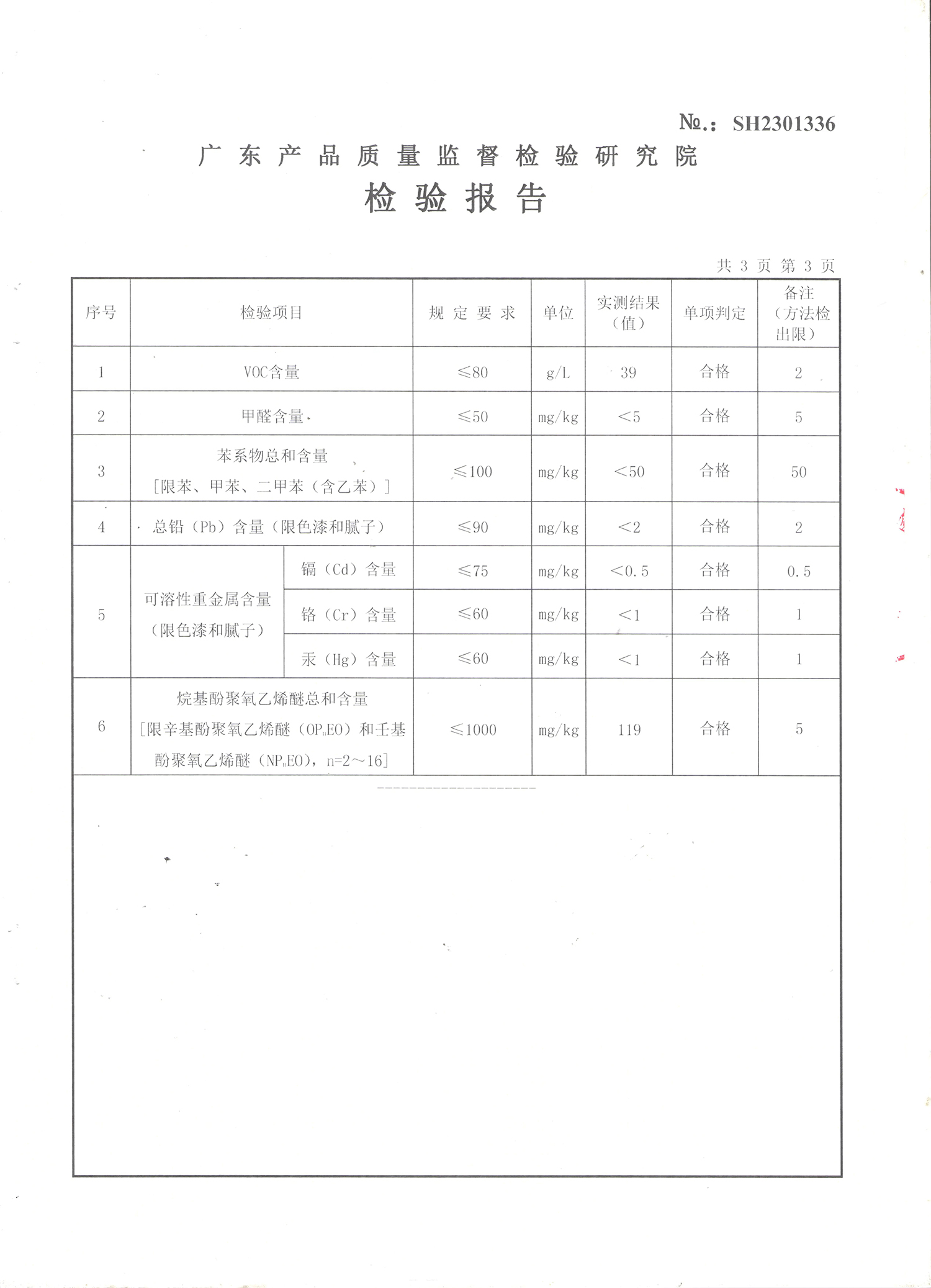 品質(zhì)三十年如一！萬磊產(chǎn)品2023年如常通過了市場監(jiān)督局的抽檢！