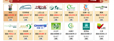 硅藻泥加盟的品牌建設需要步步為營，不可馬虎