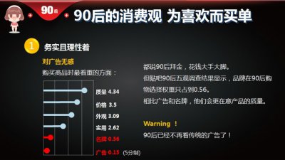 從80、90后的消費(fèi)觀看硅藻泥廠家發(fā)展趨勢(shì)變化