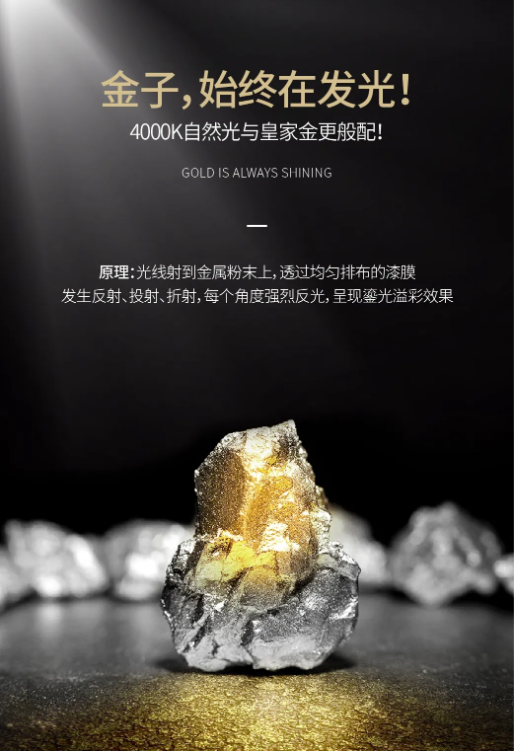 萬磊上新了 | 皇家24K金，閃耀光芒，開啟尊貴質(zhì)感